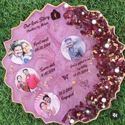 Circle resin frames