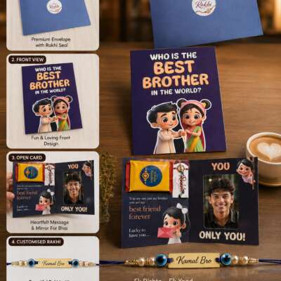 Mirror Rakhi Card